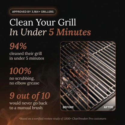 GrillRipper™ Pro